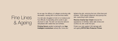 Skincare for Fine Lines & Ageing