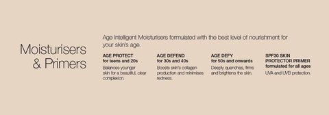 Moisturisers & Primers