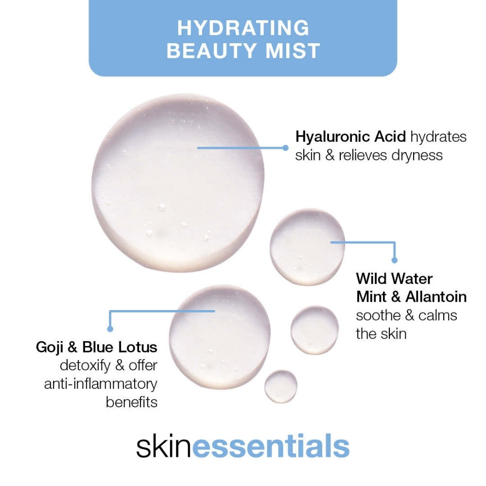 ARK's Hydrating Beauty Mist is an ultra fine weight liquid hydrator delivered via a spray pump. Toning beauty water