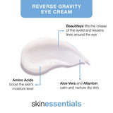 Cream based gravity-defying eye treatment reduces the appearance of wrinkles, fades dark circles & diminishes puffiness.
